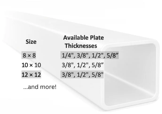 HSS sizes: 8 by 8, 10 by 10 and 12 by 12 with available plate thicknesses